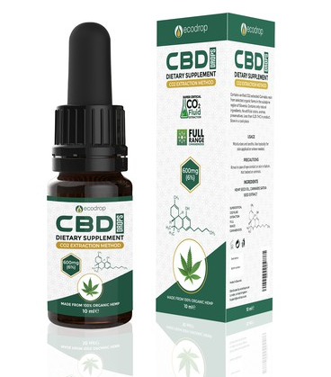The Rise of CBD Oil Popularity in Finland: A Closer Look