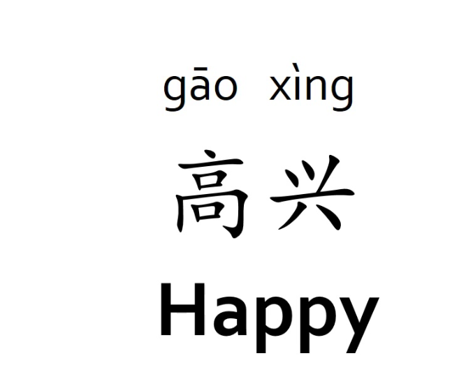 Happy' in Chinese