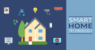 Mold Testing and Home Smart Technology Integration: Creating a Safer and Smarter Living Environment