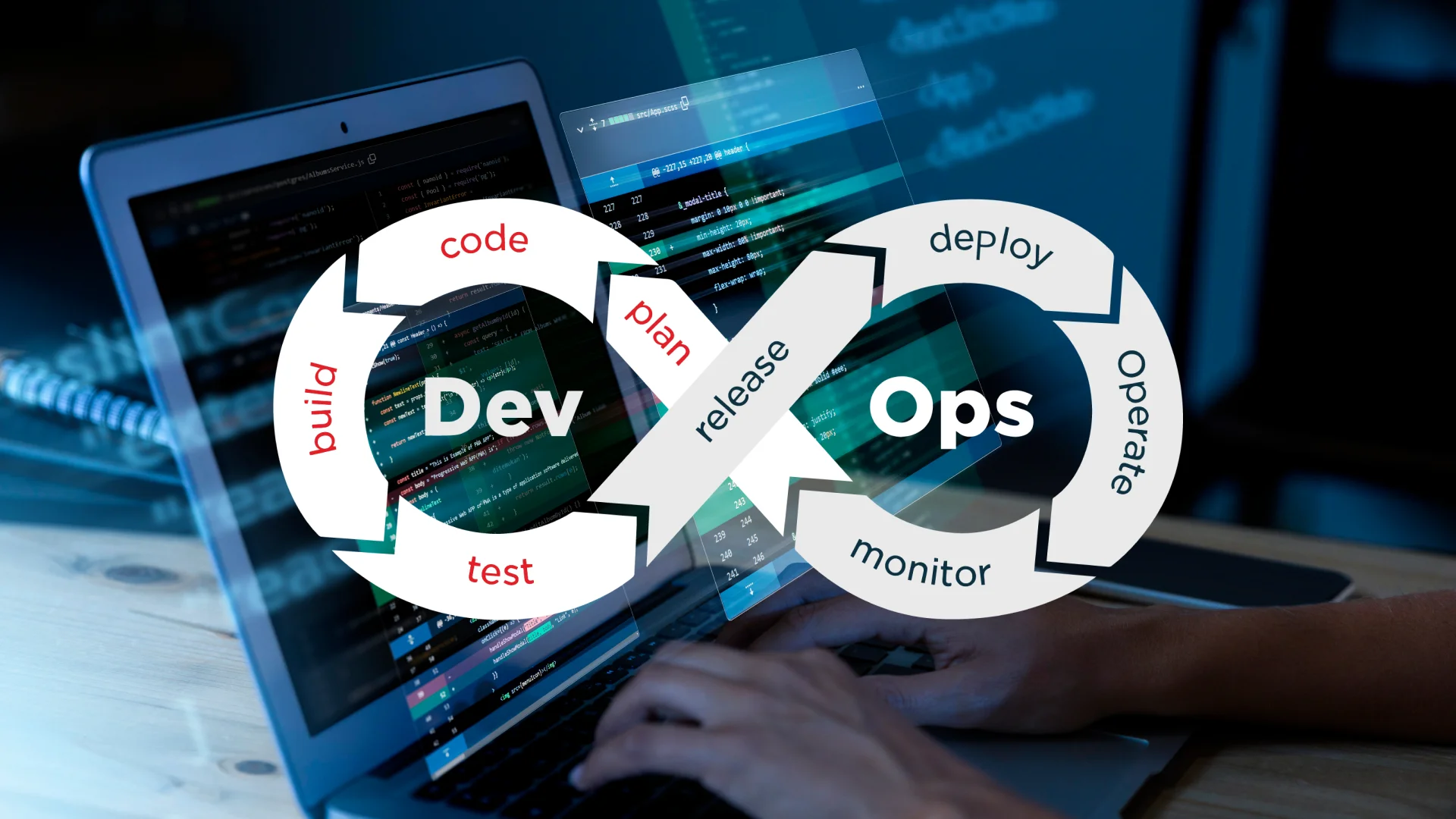Boosting Efficiency and Innovation in Application Development with SAP DevOps
